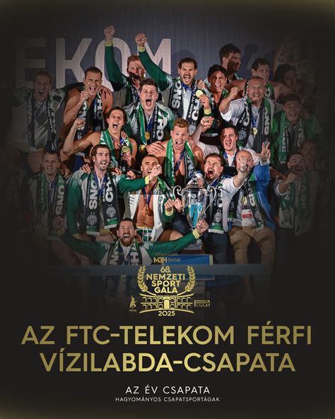 Az FTC férfi vízilabda csapata