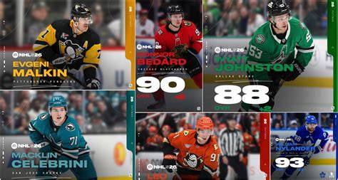 A jégkorongpálya méretkülönbségei: NHL vs. Nemzetközi szabvány