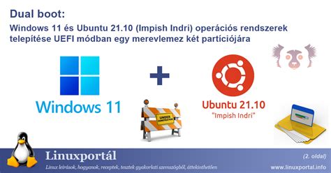 Windows telepítési folyamat UEFI módban