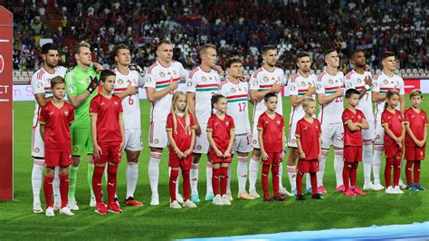 A magyar válogatott Nemzetek Ligája csoportja