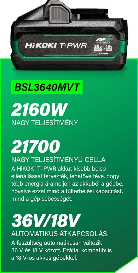 Szilícium-karbid akkumulátor technológia