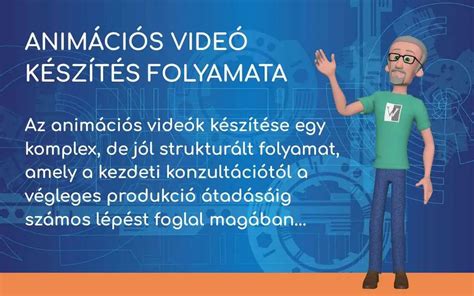 animációs szoftver felülete oktató videó készítése közben