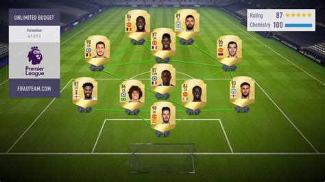 FIFA 18 Ultimate Team kezdő képernyő