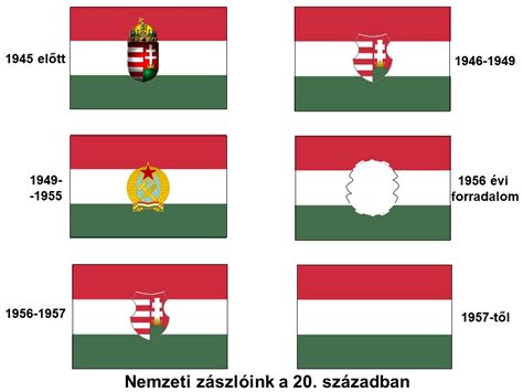 A Rákosi-címeres zászló