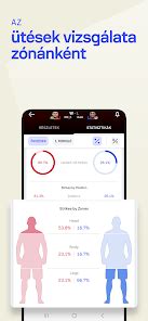 Mobiltelefon Sofascore applikációval, élő statisztikákkal