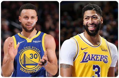 A Lakers játékosok teljesítményének grafikonja