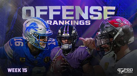 Támadó csapat felállása (NFL offense)