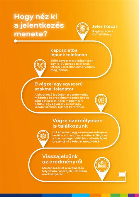 Pontszerzési lehetőségek az NFL-ben (infografika)