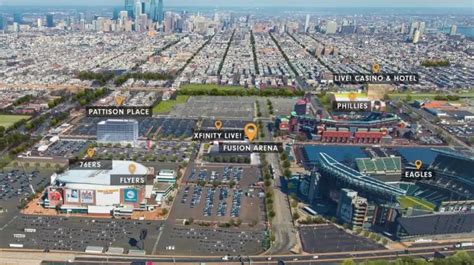 South Philadelphia Sports Complex madártávlatból