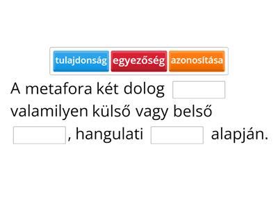A metafora működése