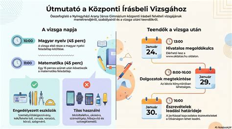 Bárány János 3. Dan vizsga után