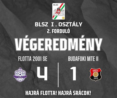 A BLSZ II. osztály feljutási és kiesési rendszerét bemutató ábra