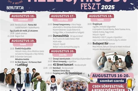 A stadionrekonstrukciós programok idővonala