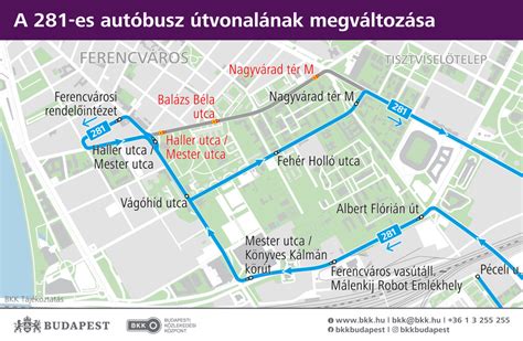 A Ferencváros 2019-es európai selejtezőinek útvonala