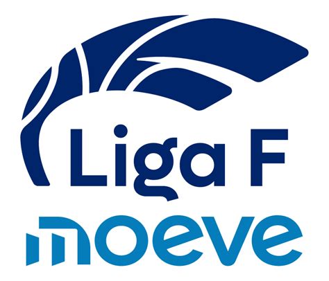Liga F Moeve bajnokság állása