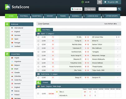 Példa Sofascore játékosértékelési felületre