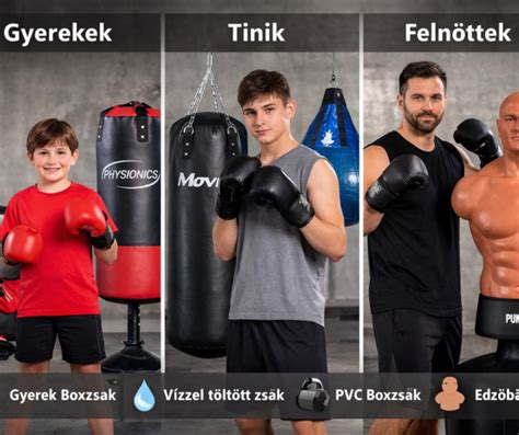 A különböző futballcipő talpak típusai és használatuk