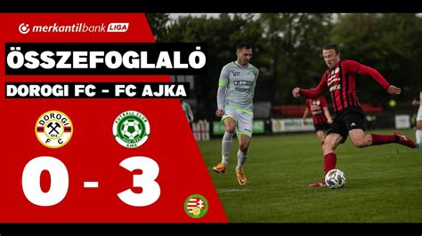 Dorogi FC játékoskeretének sémája a változásokkal