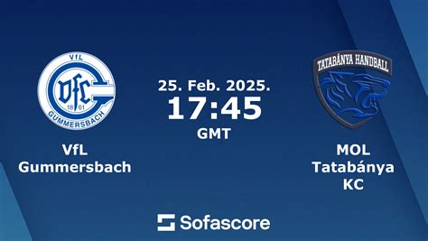 A Tatabánya KC és a VfL Gummersbach csapatlogói