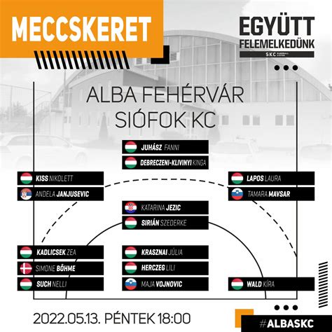Siófok KC játékosainak portréi, hangsúlyozva a nemzetközi csapatot