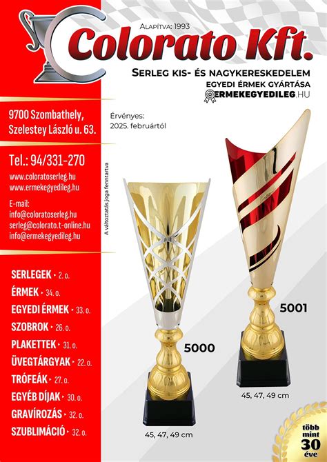 PMFC utánpótlás serlegek és érmek