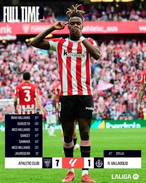 La Liga kieső zóna és európai kupaindulók