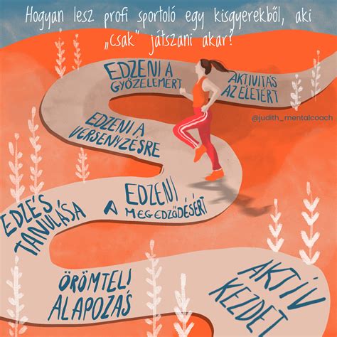 Sportpszichológia szerepe a profi sportban infografika