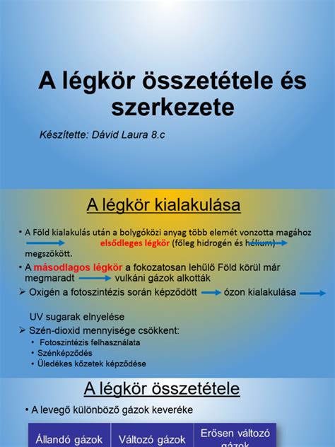 A csillagközi felhők szerkezete és összetétele