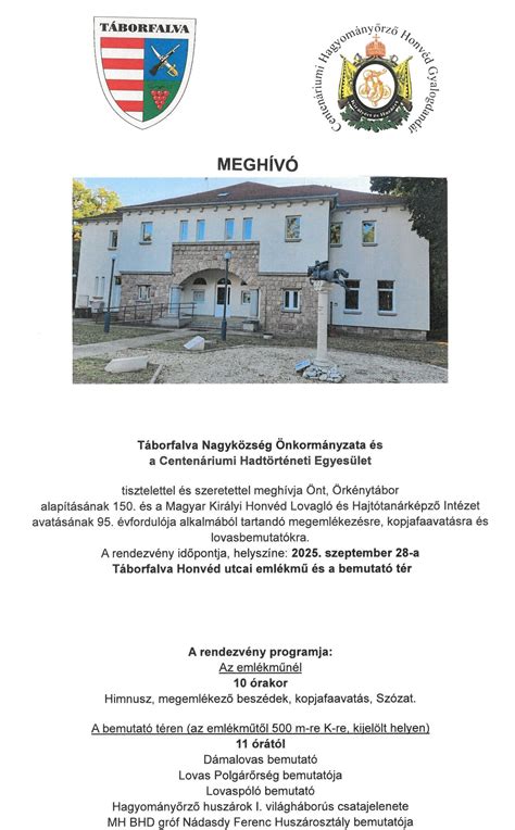 Séma: Egyesület alapításának folyamata
