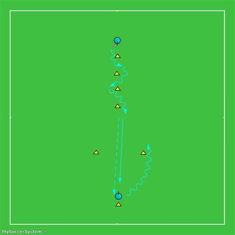 futballedzés rondo gyakorlat