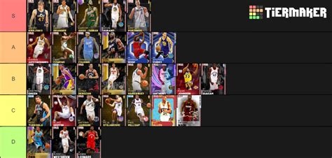 NBA 2K19 MyTEAM kártyagyűjtés