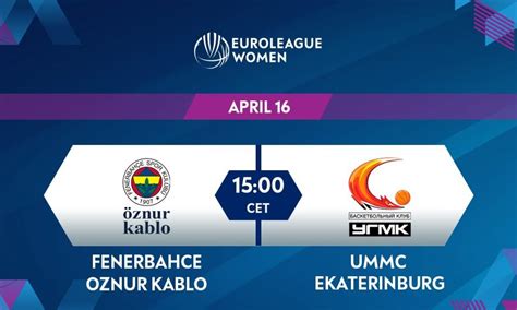 A Jekatyerinburg játékosainak Euroliga statisztikái