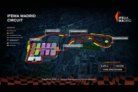 Madrid látképe alkonyatkor