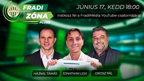 A Fradi új igazolásait bemutató infografika