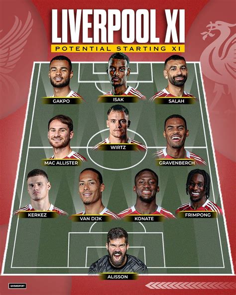 Liverpool szurkolók egy budapesti pubban