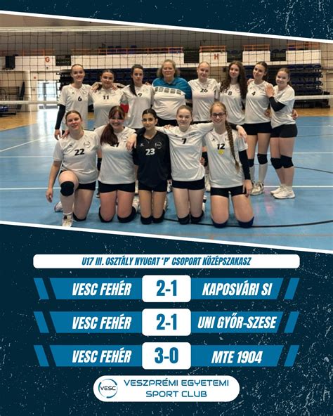 A győztes SZESE Győr U17-es röplabda csapat közös képe