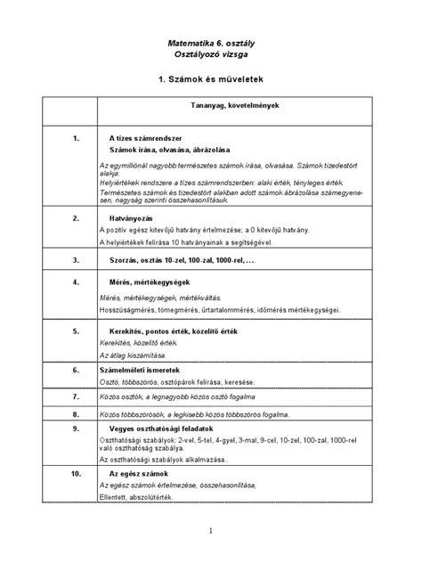Osztályozó mérkőzések dinamikája és a licencfeltételek