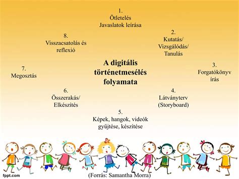 A diákok történelmi gondolkodásának fejlesztése