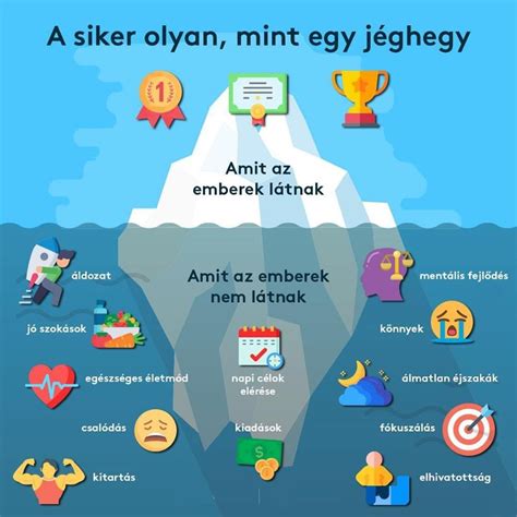 Sportoló meditál a mentális felkészülés érdekében