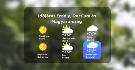 Weawow alkalmazás kezdőképernyője időjárás fotókkal