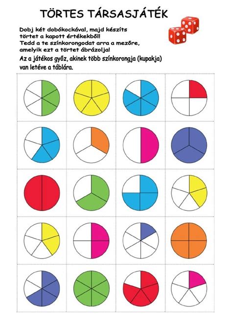 Kör alakú törtek különböző színekkel, amelyek szemléltetik a részek méretét