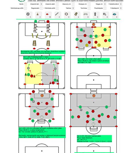 CoachNotes szoftver felülete labdarúgó edzéstervekkel és gyakorlatokkal