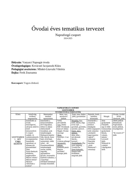 Tematikus futballkönyvek borítói