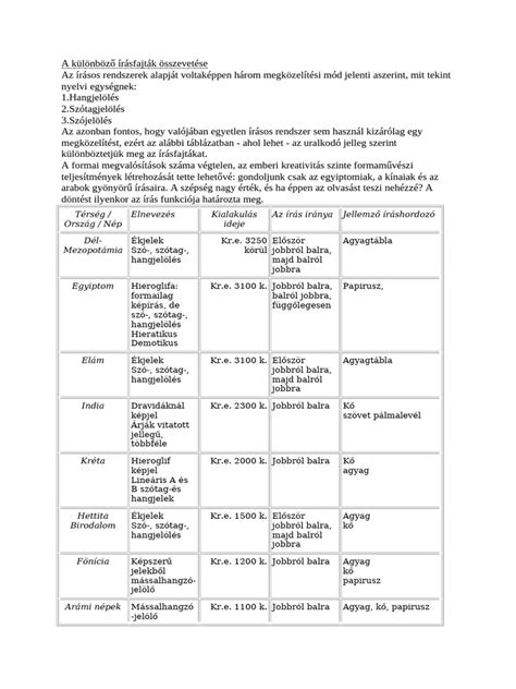 Különböző sportolók dedikált mezei