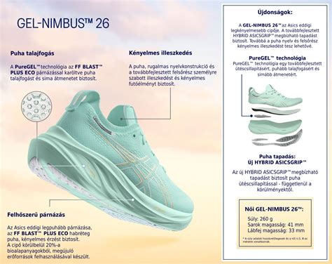 Futócipő talpának keresztmetszete a drop szemléltetésére