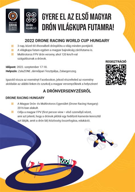 A 2022-es Drón Világkupa Futam megnyitója