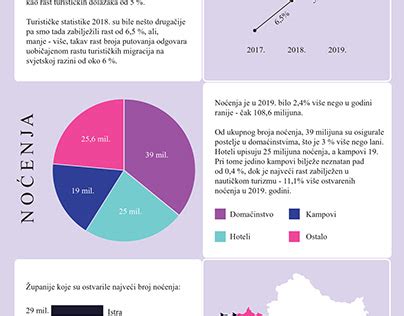 Versenydrón technikai adatai infografika
