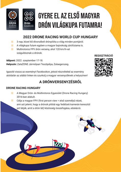 A 2022-es Drón Világkupa és Magyar Bajnokság győztesei