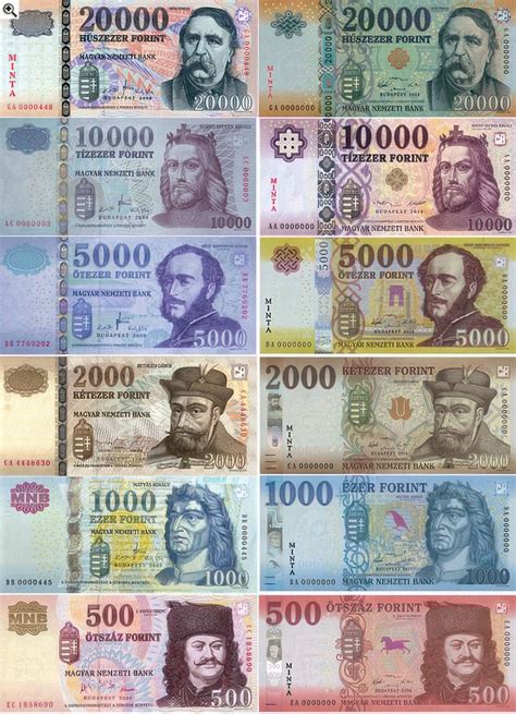 Magyar Forint bankjegyek és érmék