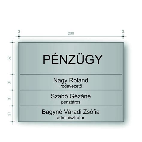 Pénzváltó iroda tábla árfolyamokkal